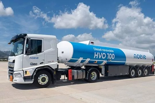 HVO 100: ¿el combustible sostenible del futuro? - Renting Finders