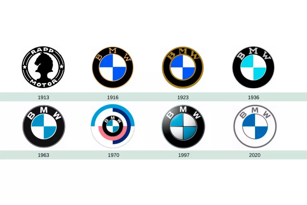 evolucion logos coches bmw
