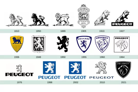 Evolución de los logos de coches
